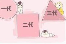 做三代试管要满足什么条件？在做三代试管的时候要注意什么？